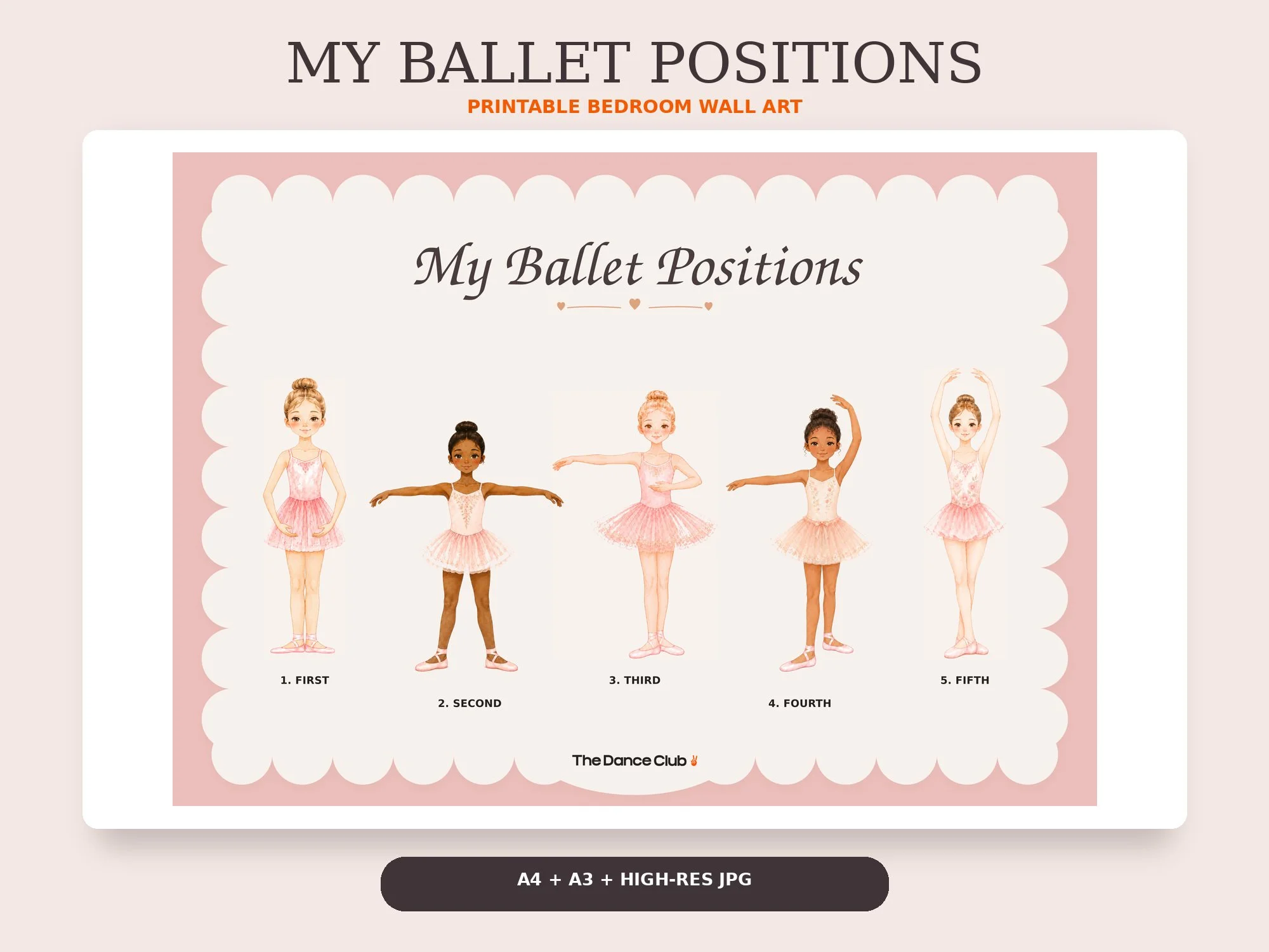 My Ballet Positions – Children’s Printable Ballet Poster