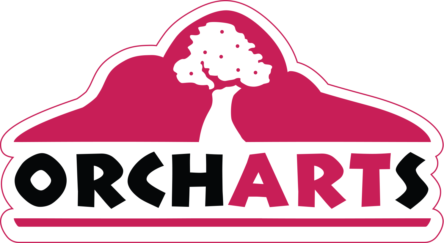 Orcharts Trading