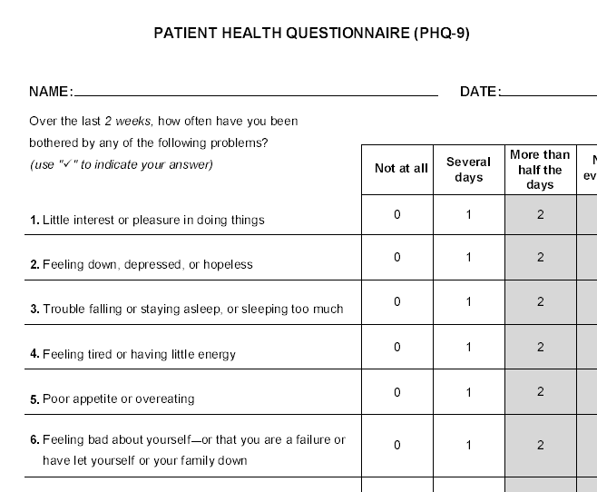 Depression Scale PHQ 9 Mindful Insight For Self Compassion