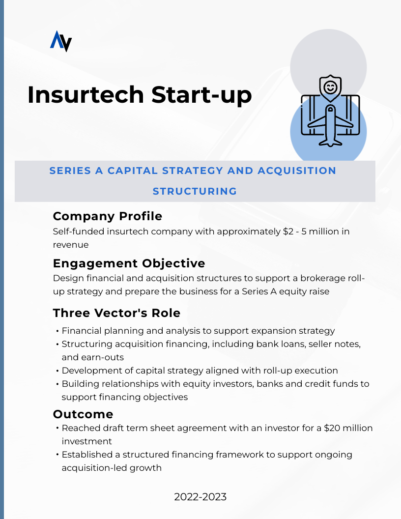 Insurtech company advised on financial planning, acquisition financing structures, and Series A capital strategy to support a brokerage roll-up strategy.