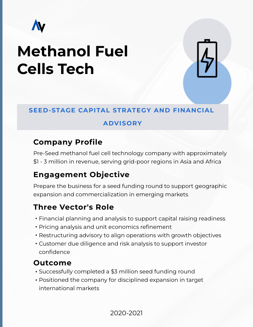 Methanol fuel cell technology provider advised on financial planning, pricing analysis, and capital strategy, resulting in a $3 million seed funding round.