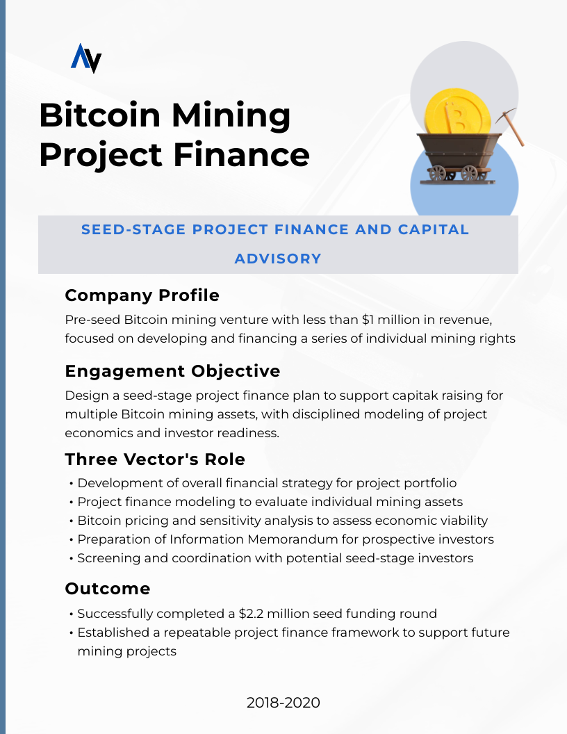 Bitcoin mining project finance engagement involving financial modeling, investor materials, and capital strategy, resulting in a $2.2 million seed funding round.