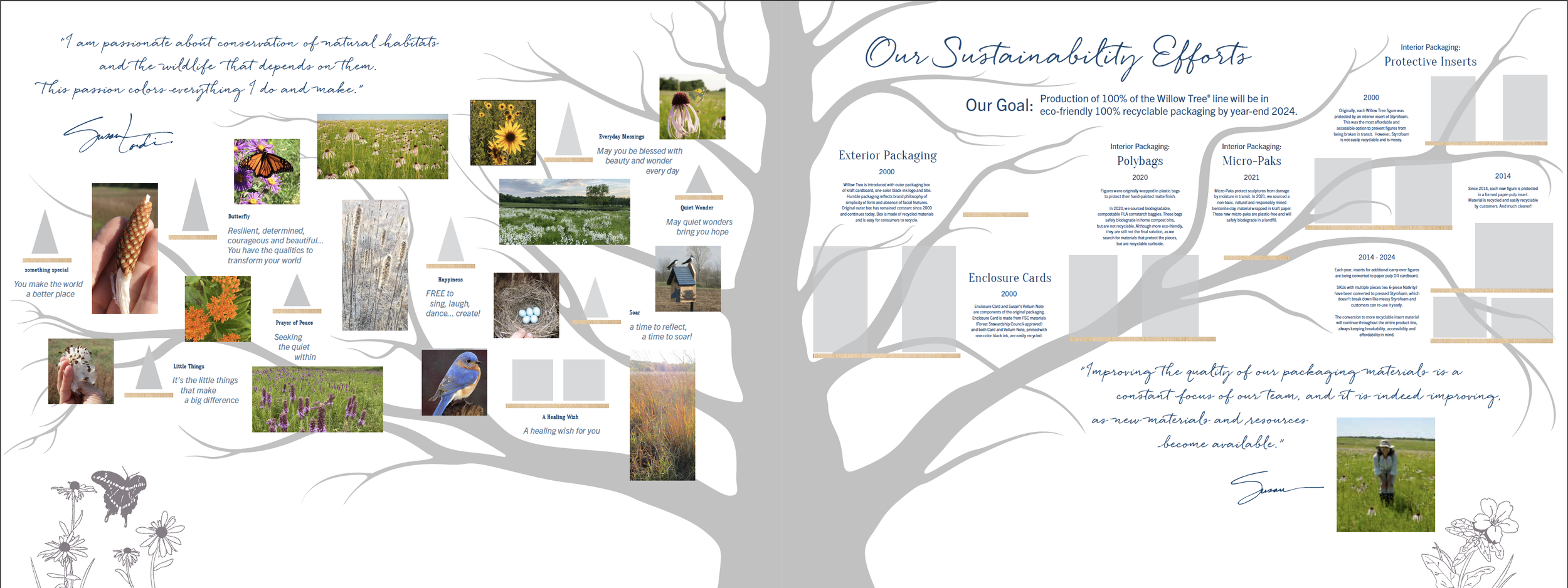 Screen Shot 2023-02-02 at 1.52.29 PM.png