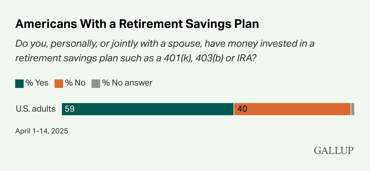 The $80,000 Question.