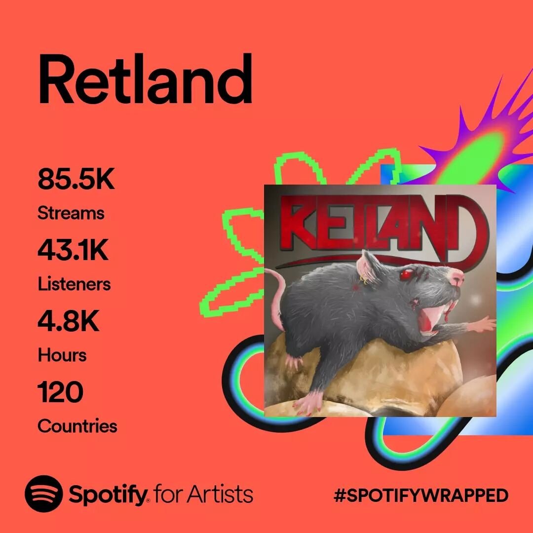 What a great year! We thank  every single one very much, who supported our debut EP all around the world this year. 🙏

Now, we're just getting started and we can't wait to share some more new stuff in the near future. Stay tuned! ✌️
#spotifywrapped 