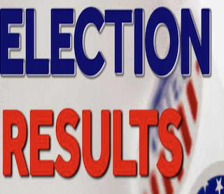 Most Incumbents Hold Seats in Municipal Elections