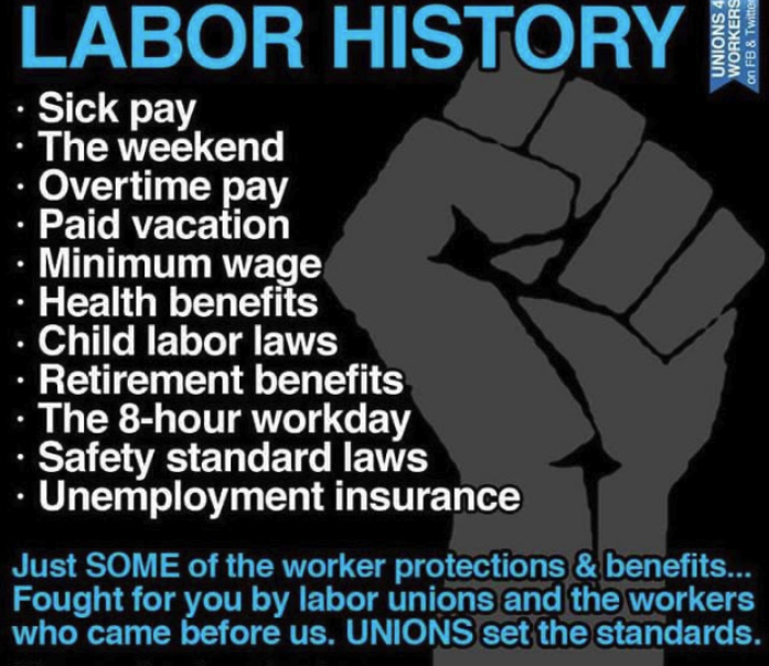 Labor Day a Reminder all American Workers Have Benefited from Work of Unions