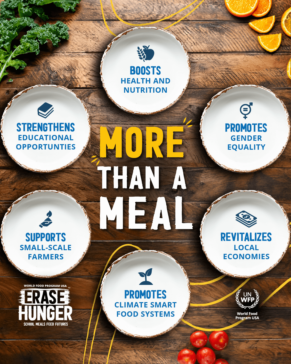 infographic