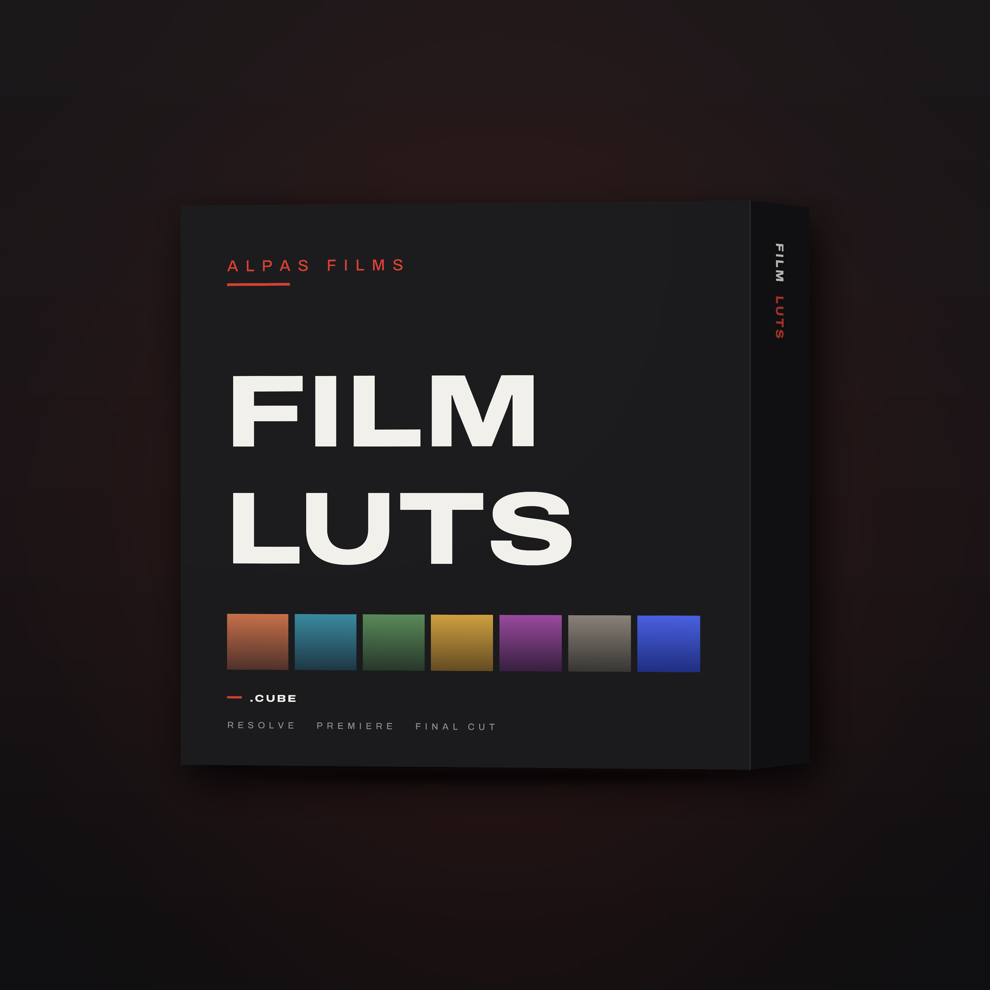 the LUTs