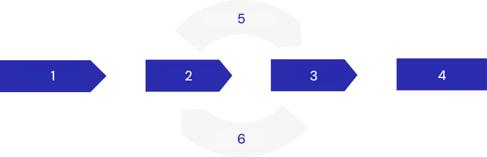 scheme of work