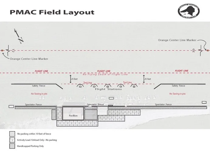 PMAC Field Layout