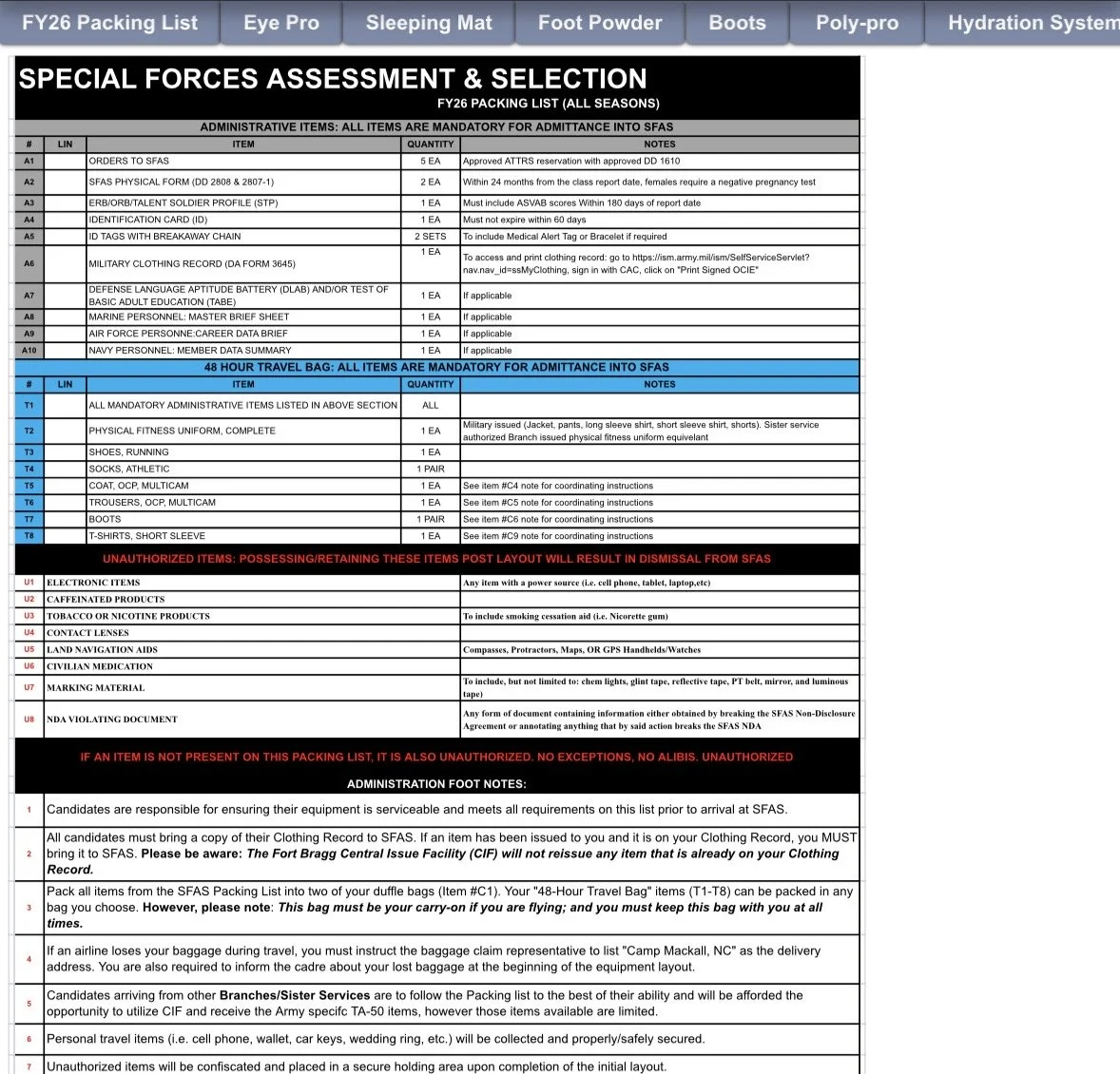 FEB 2026 SFAS PACKING LIST