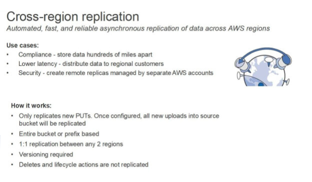 Presentation_AWS before.png