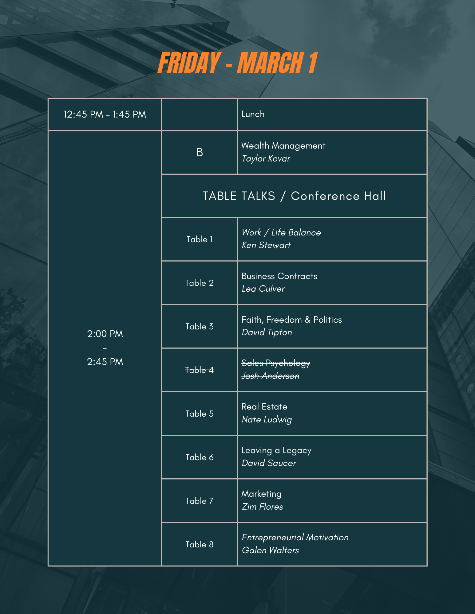 VIP Schedule THE KINGDOM WORKS