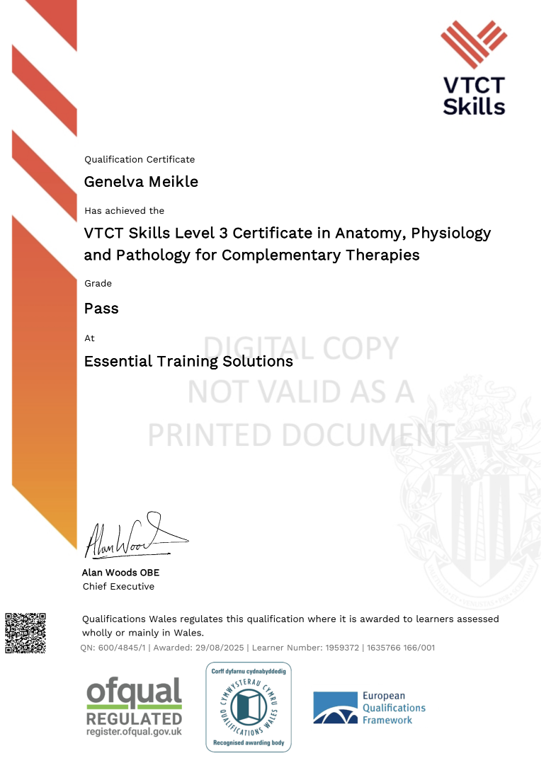 Anatomy and Physiology  certificate of qualification