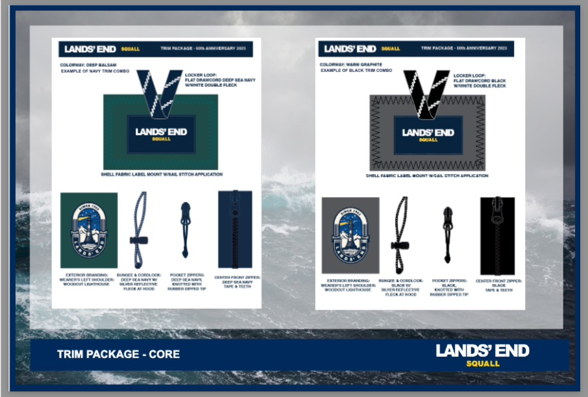 Screen Shot 2023-02-15 at 2.29.23 PM.png