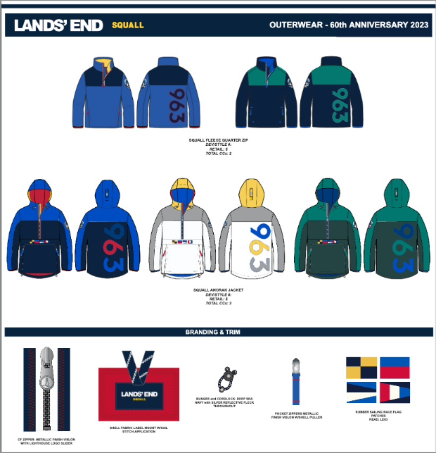 Screen Shot 2023-02-15 at 2.29.49 PM.png