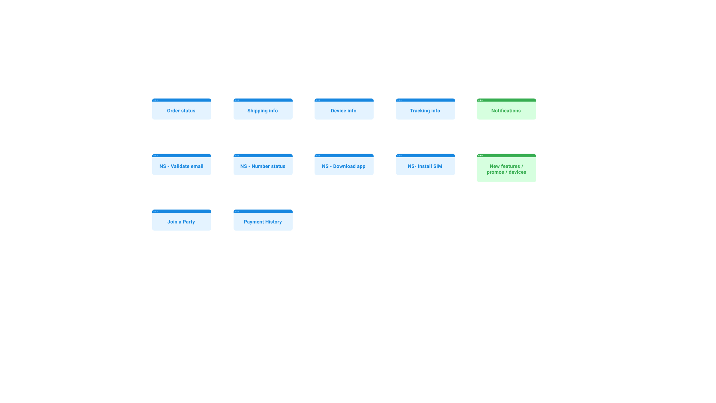 PreActive - Card Sort.png