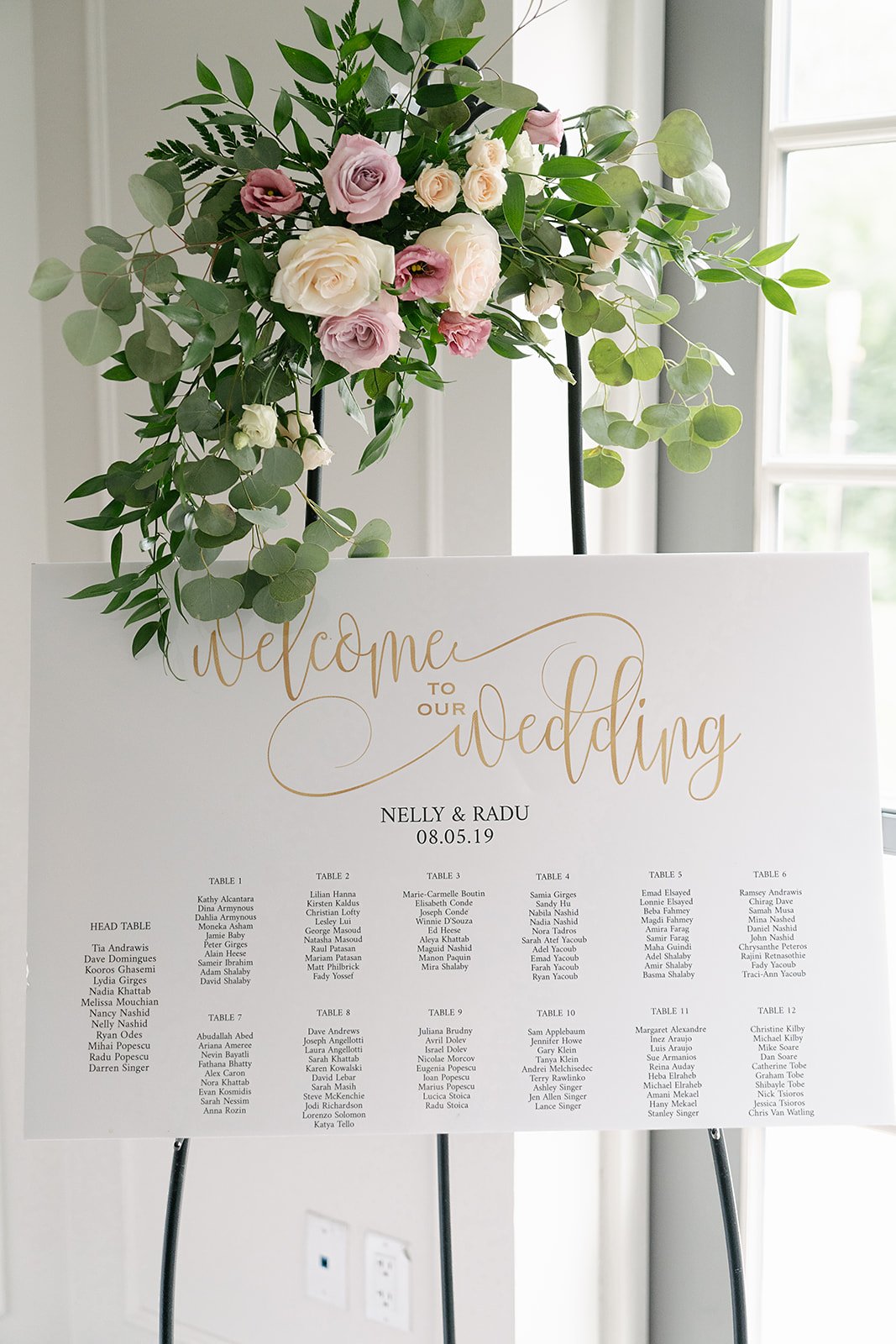 The Doctors House wedding flowers