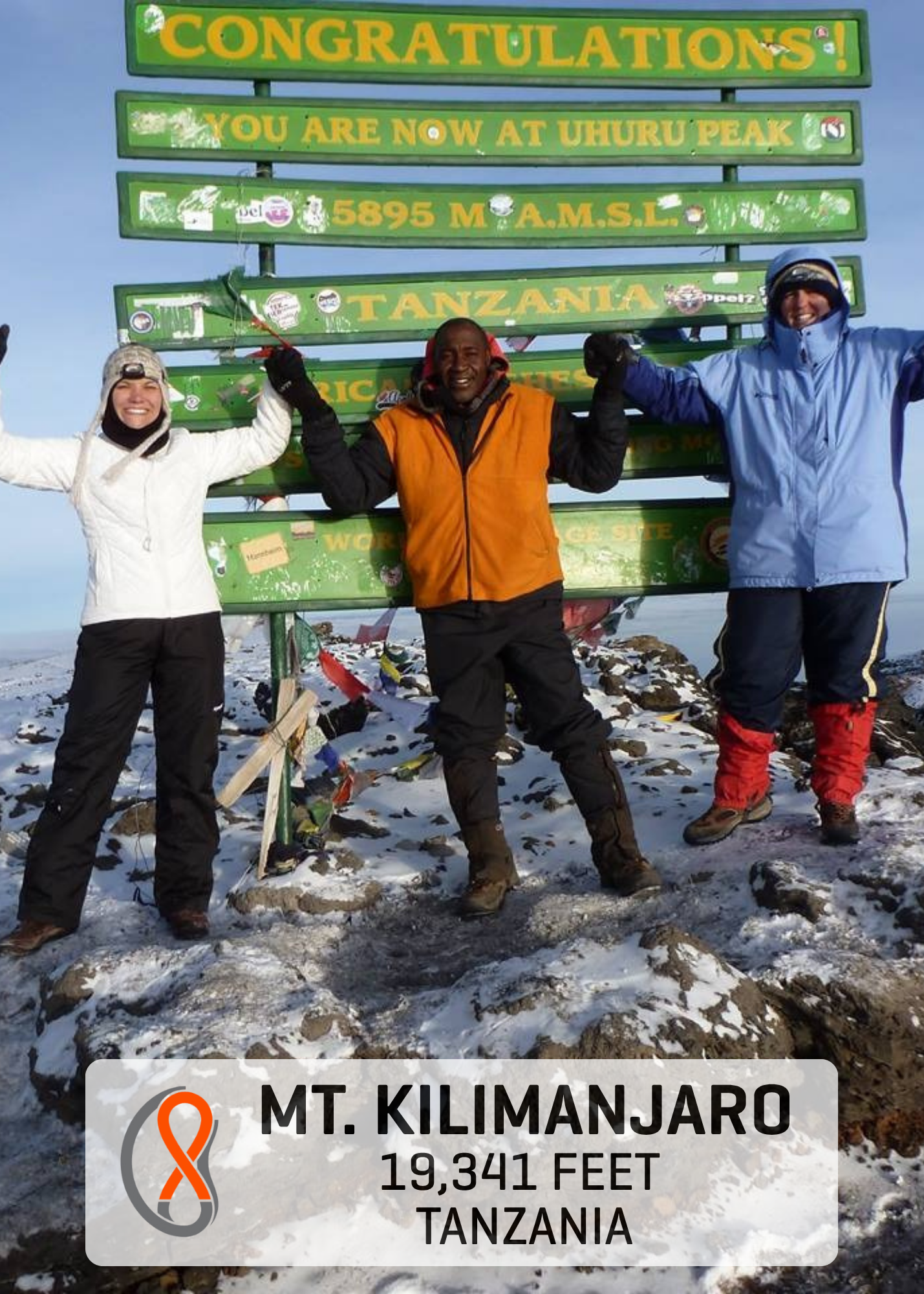 Mt. Kilimanjaro (5 x 7 in).png