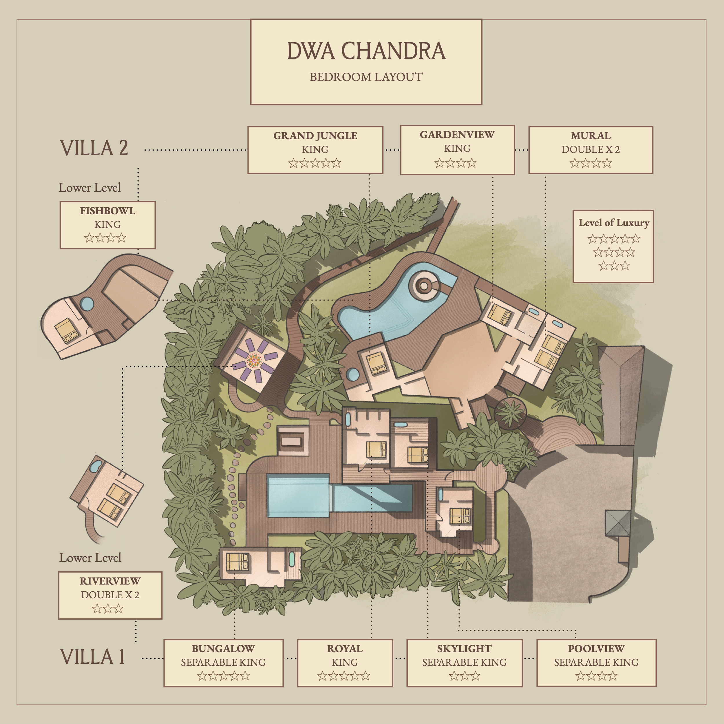 Dwa Chandra Bedroom Layout 2026.06.20.png