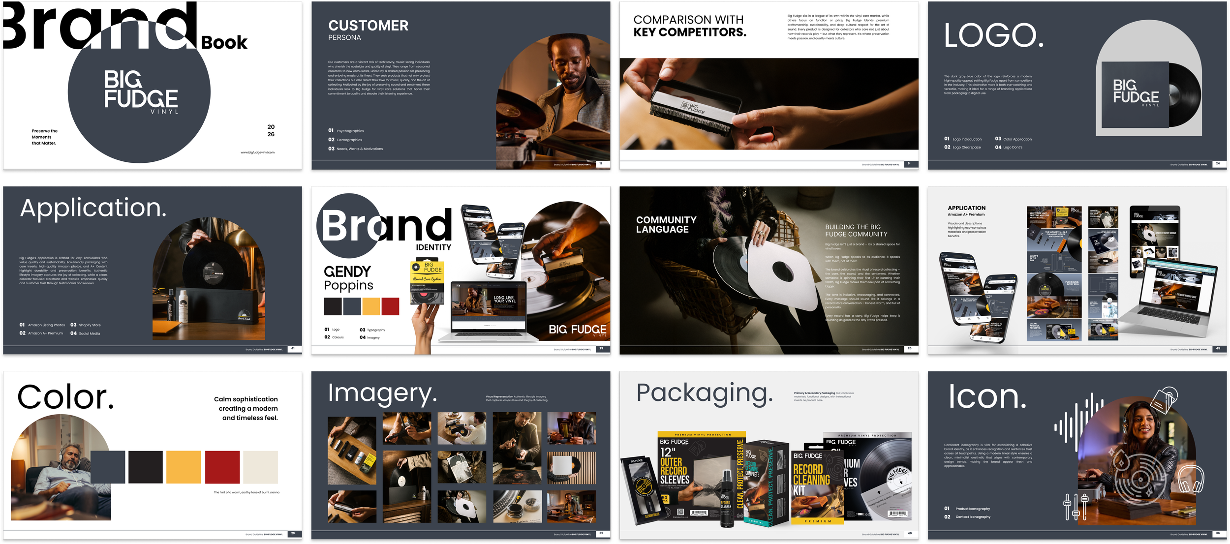Big Fudge brand book