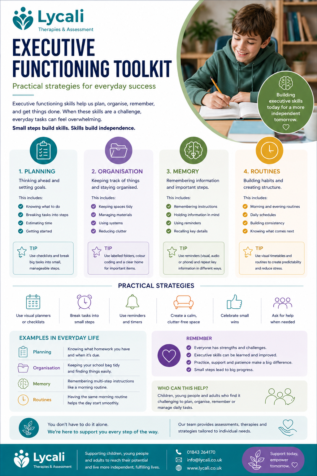 Executive Functioning Toolkit for Children | ADHD & Dyslexia Support ...