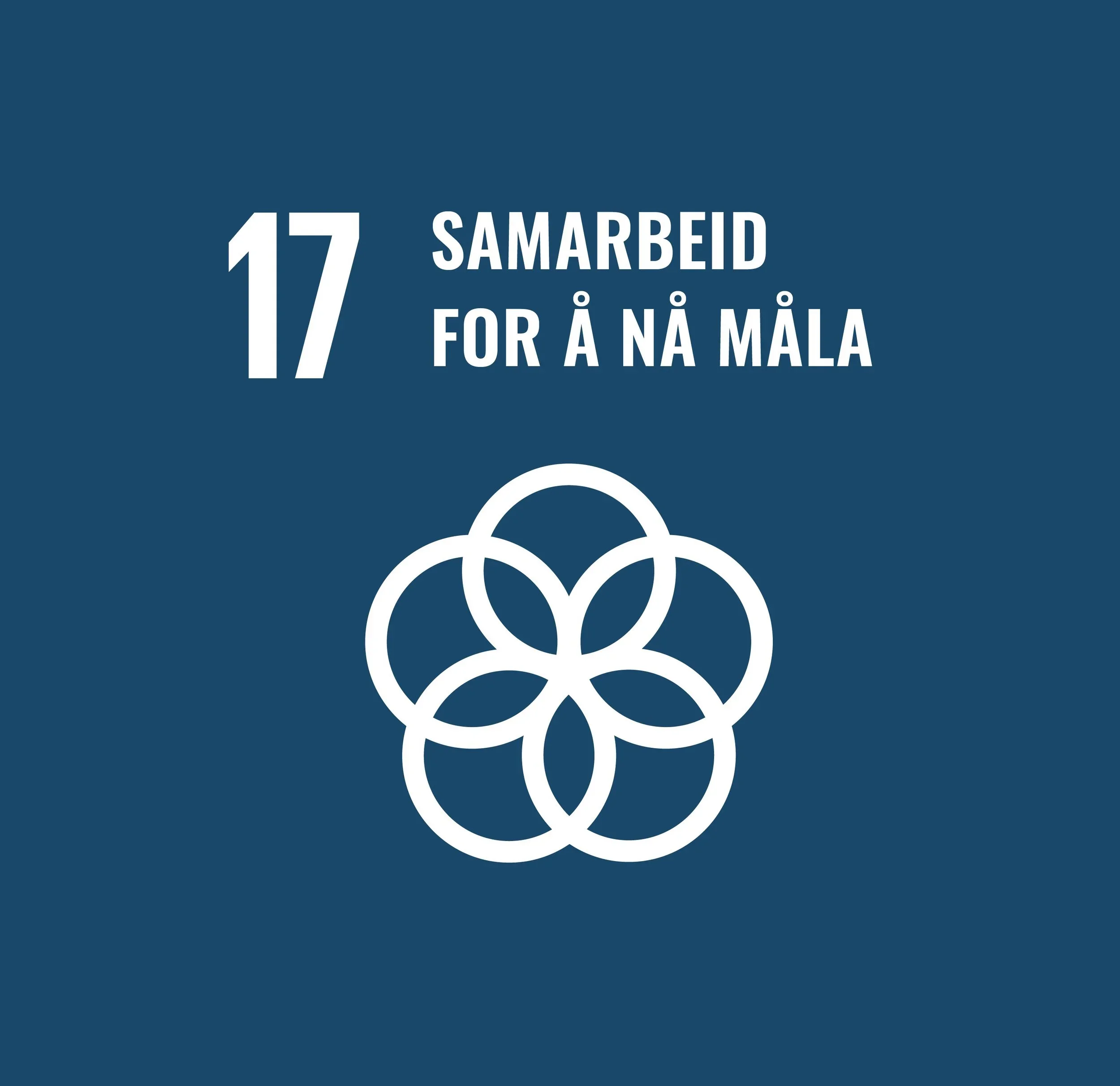 Logo for samarbeid for å nå mål, med fem sammenkoblede sirkler under tekst