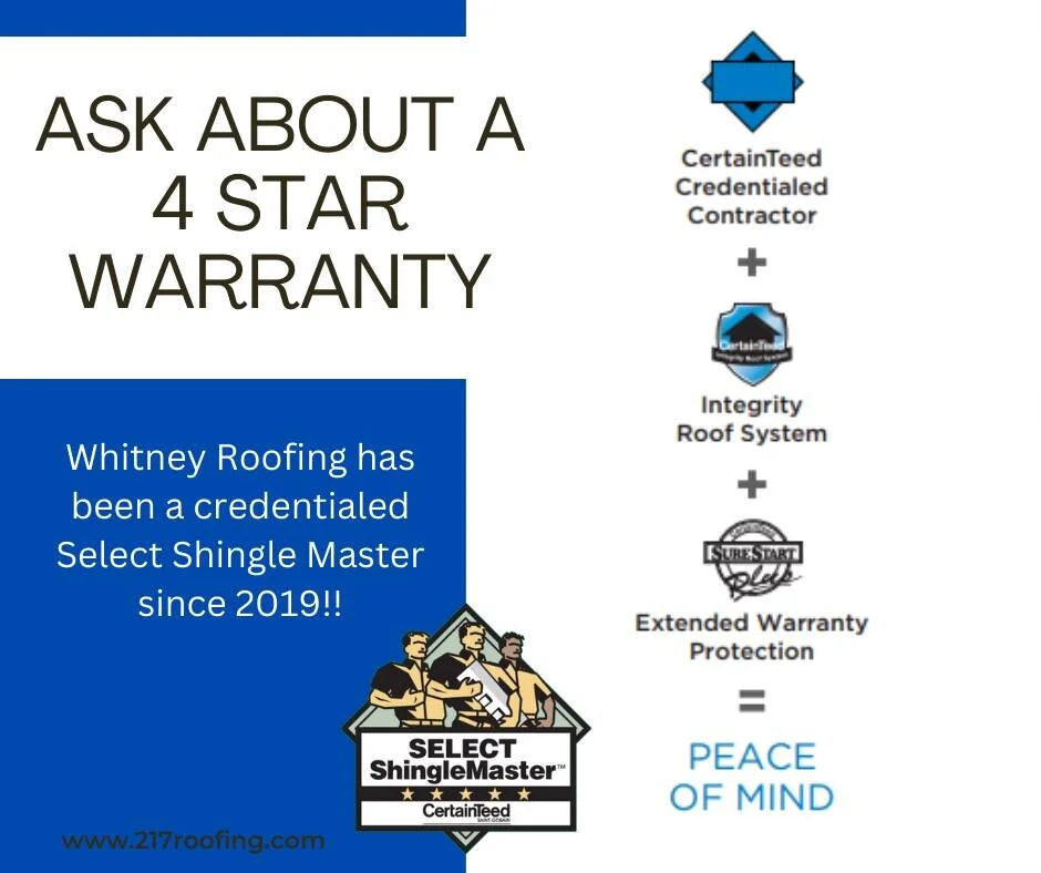 Request A Free Estimate — Whitney Roofing