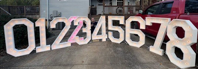numbers.jpg