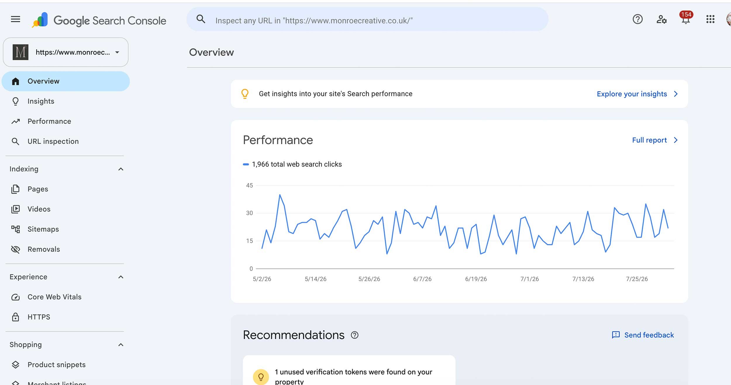 Analytics overview in Google Search Console