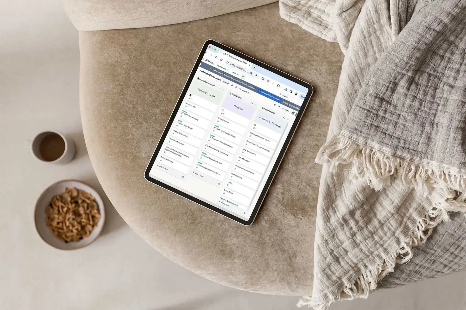 TRELLO business organisation system