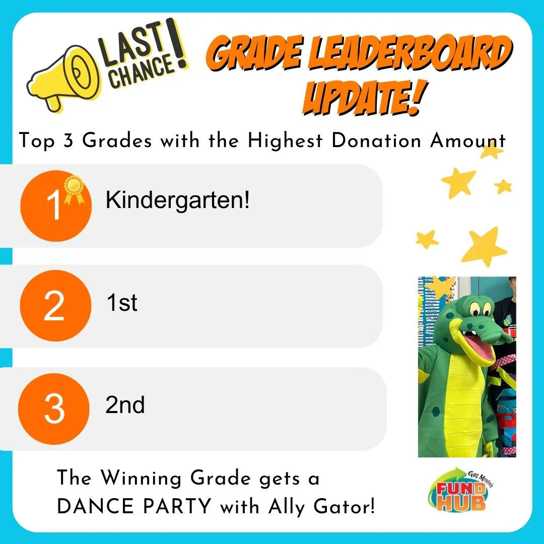 Happy Monday and welcome to FUN RUN WEEK! This is our final push for our biggest fundraiser of the year. Send your FundHub links to all your family and friends and collect donations by Friday. tinyurl.com/rgefunrun25

The grade that raises the most m