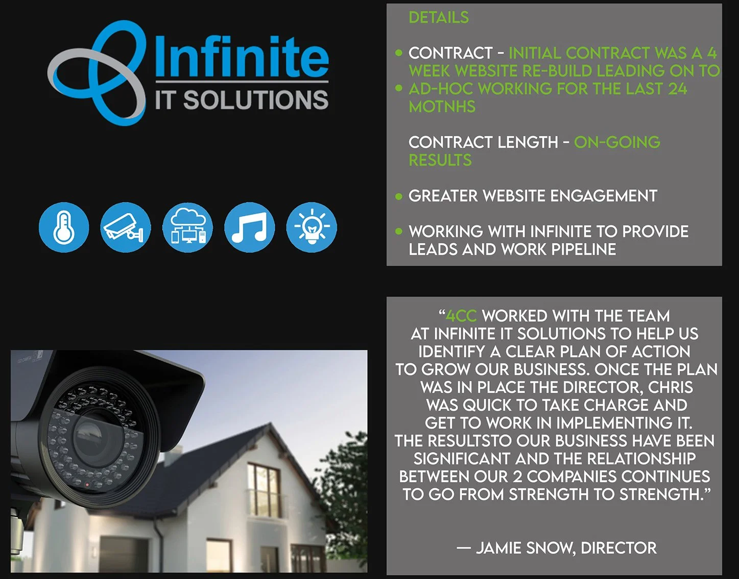 Case Study Template infinite ws.jpg