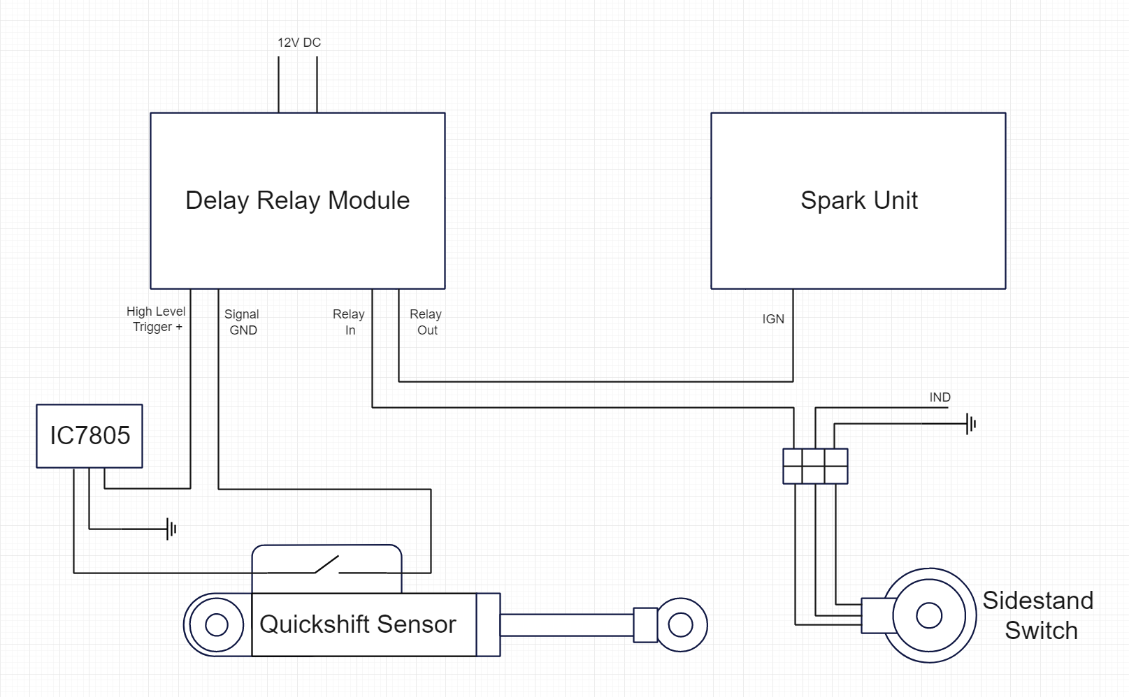 Electronic Quickshifter Retrofit