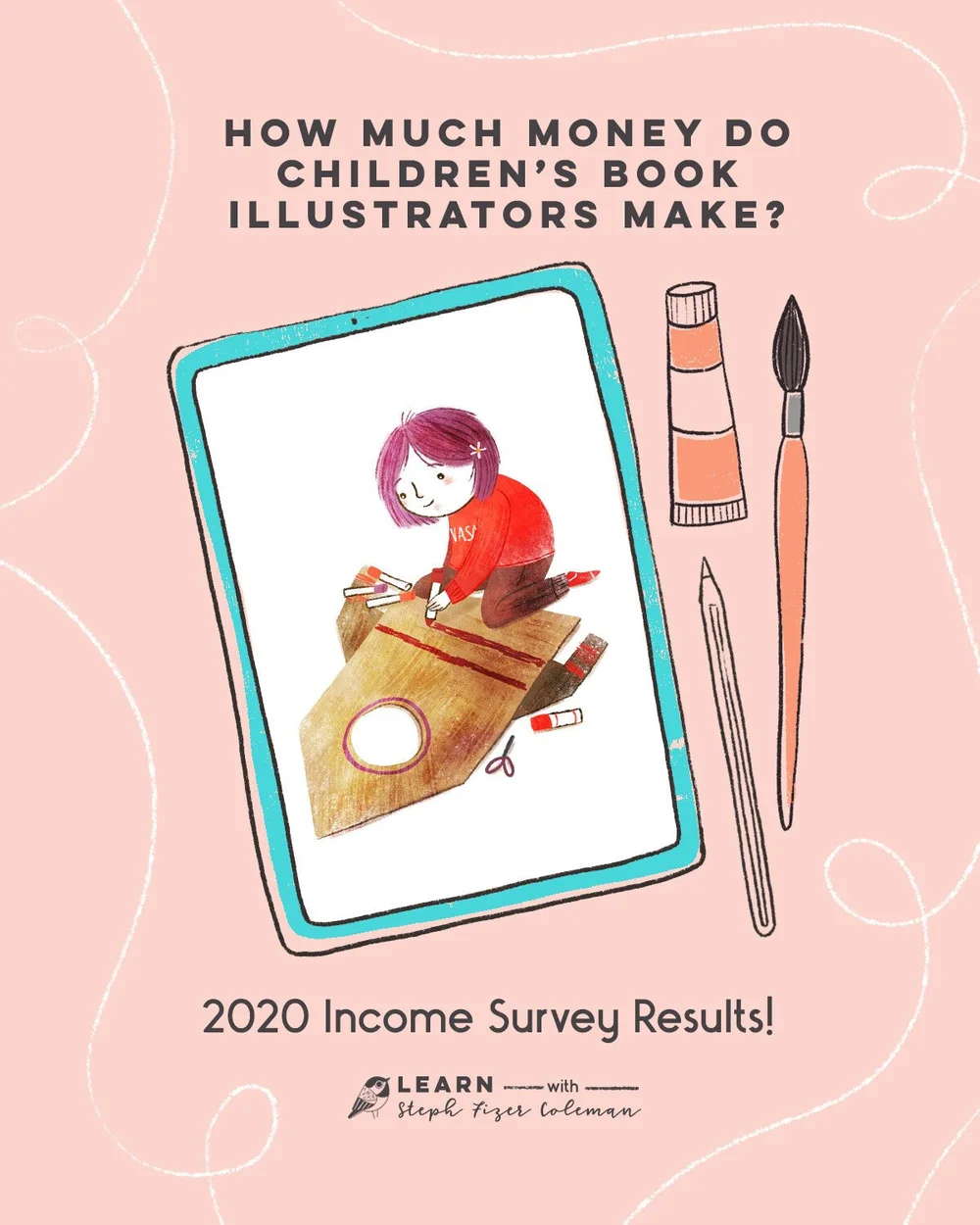 How Much Money Do Children's Book Illustrators Make: Survey Results — Learn  with SFC
