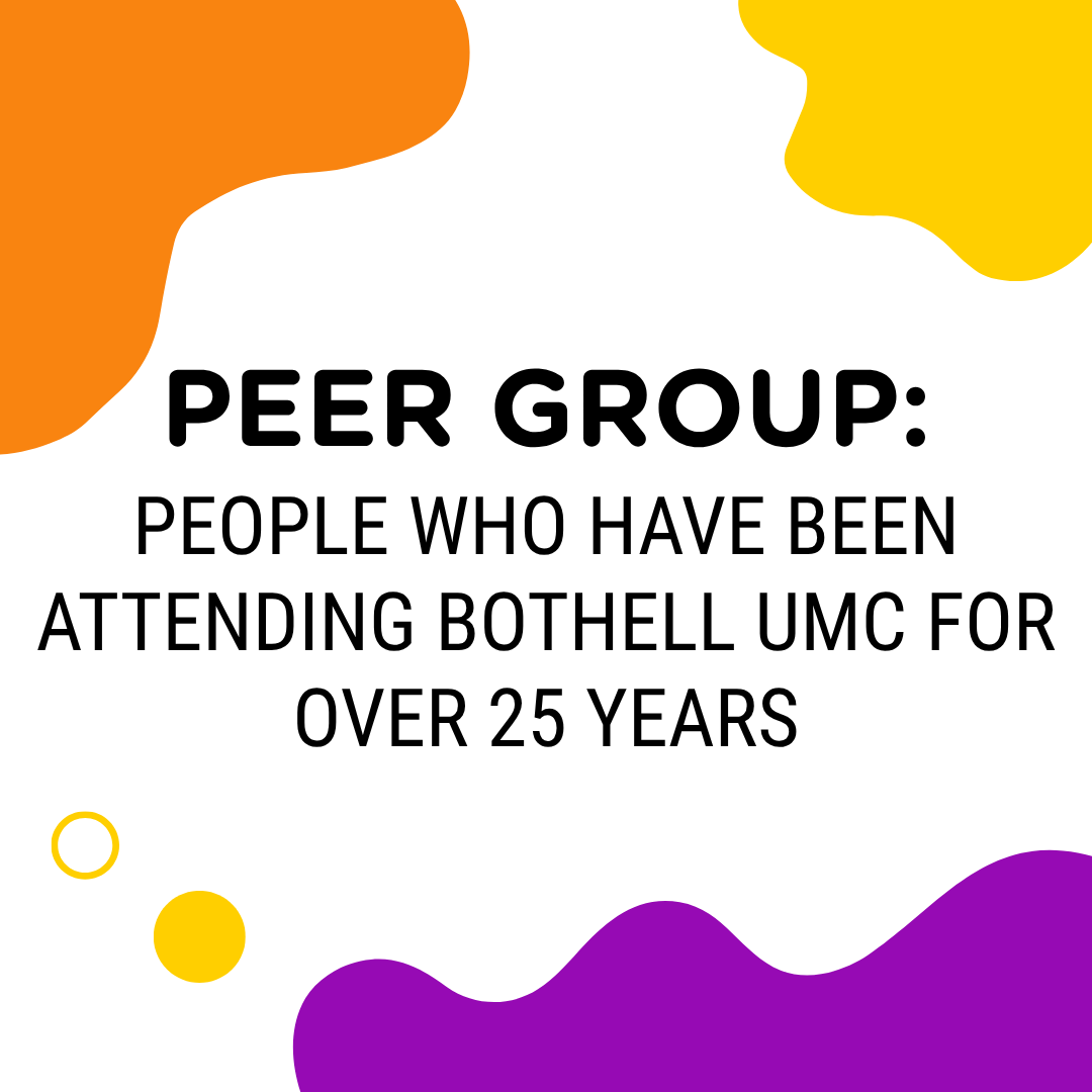Peer Group: People who have been attending Bothell for over 25 years