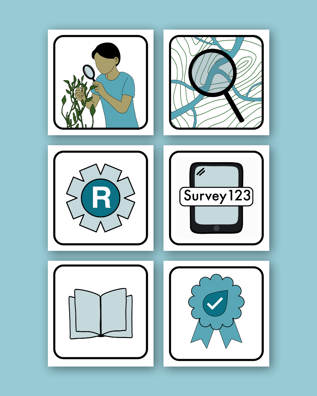 Icons for WESP-BC Guide