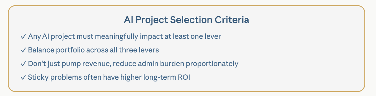 AI project selection criteria
