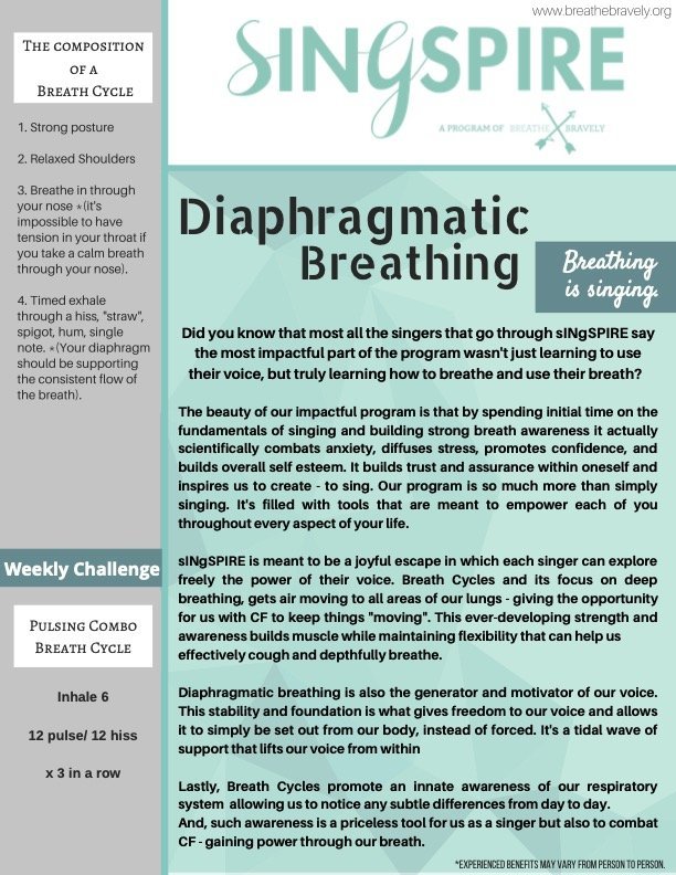 Diaphragmatic.jpg