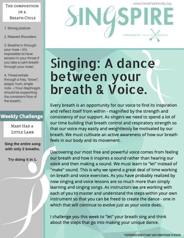 A+dance+between+your+breath+&+Voice.jpg