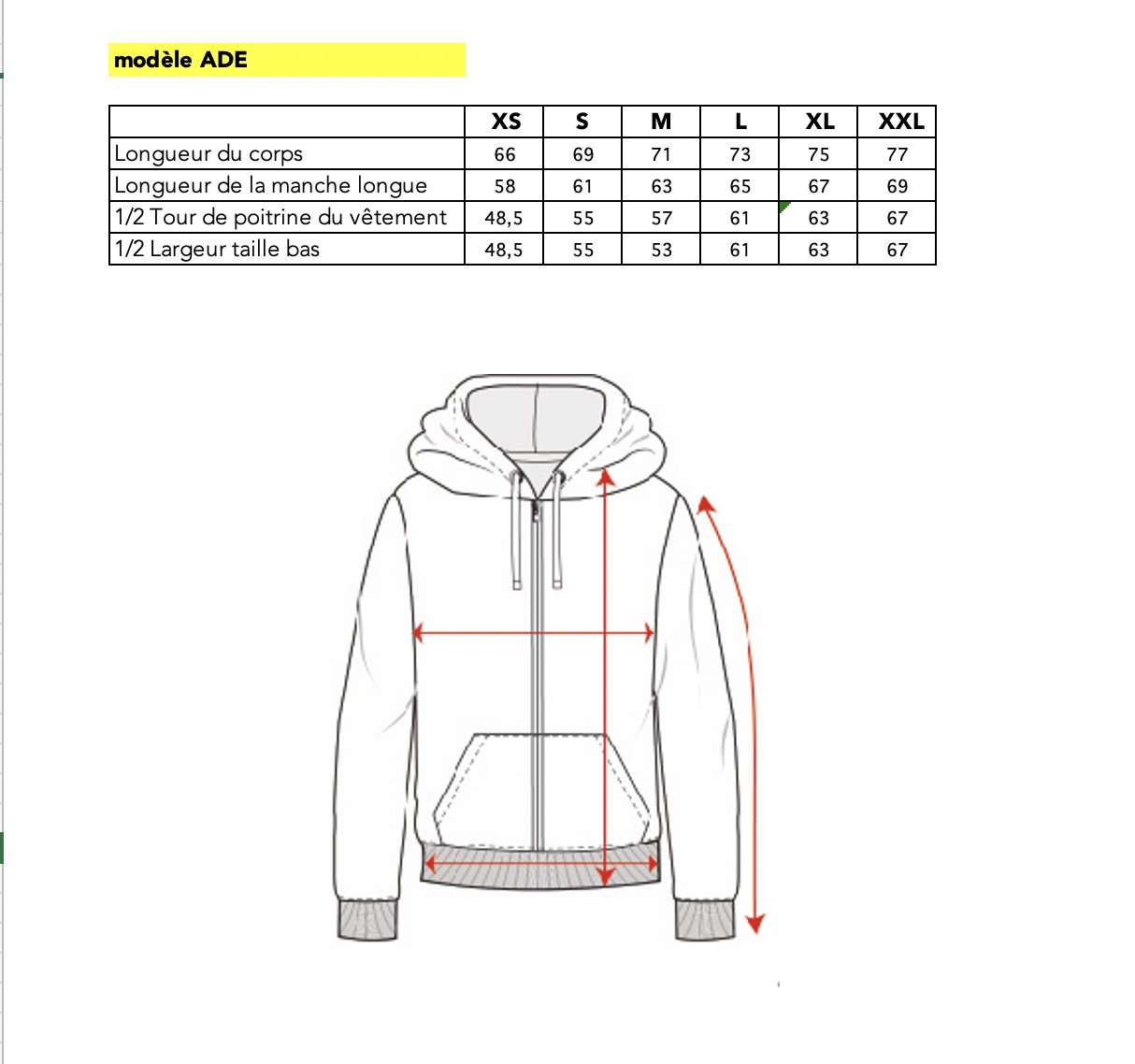 sweat ADE mesures.jpg