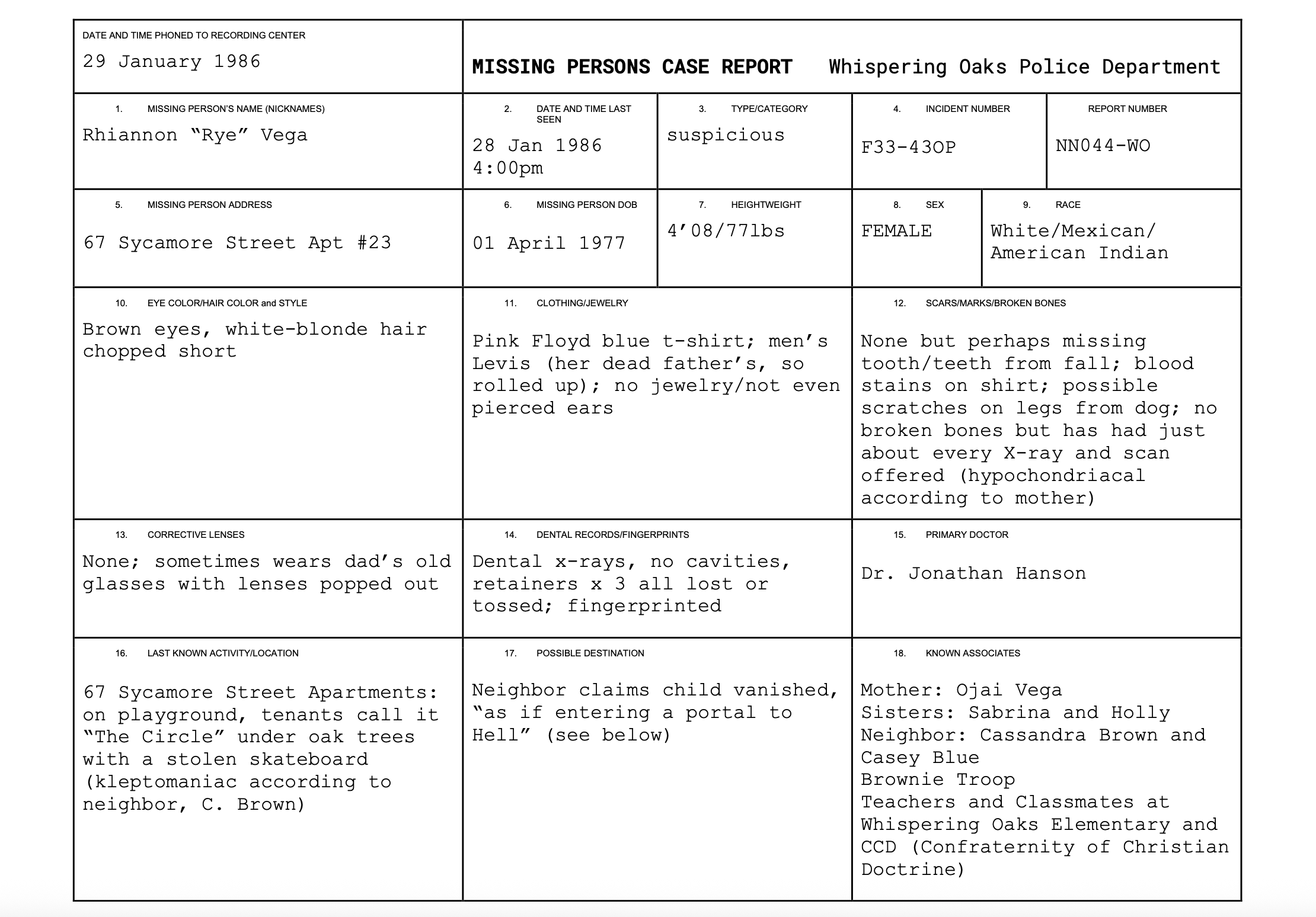 Lyss Wood | February 2026