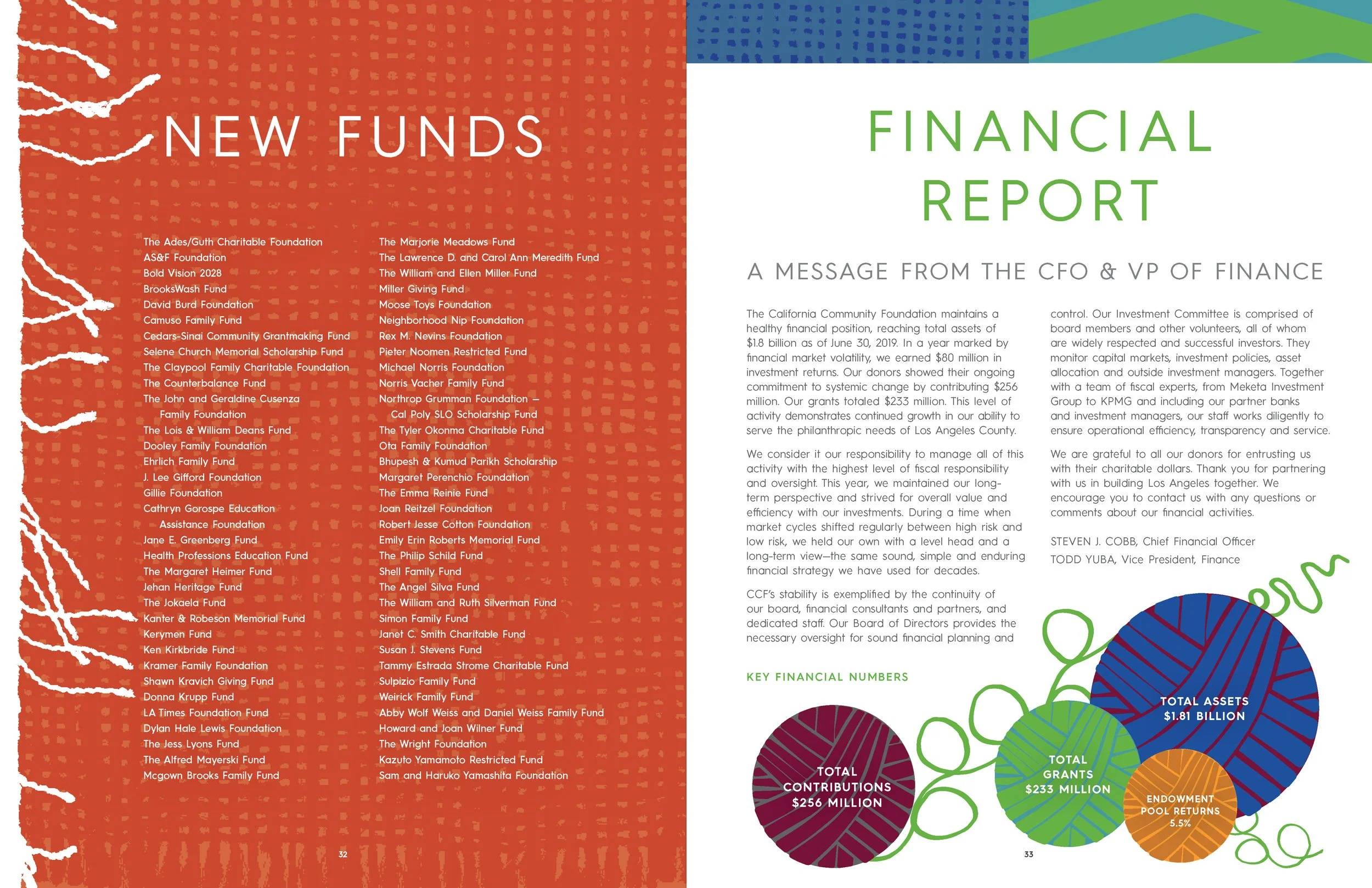 10.25_FINAL_CCF_ANNUAL_REPORT_1917.jpg