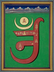 All the Yoga out there & the symbolism of AUM
