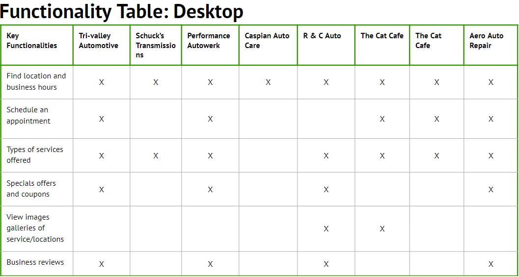 Functional Table Desk.png