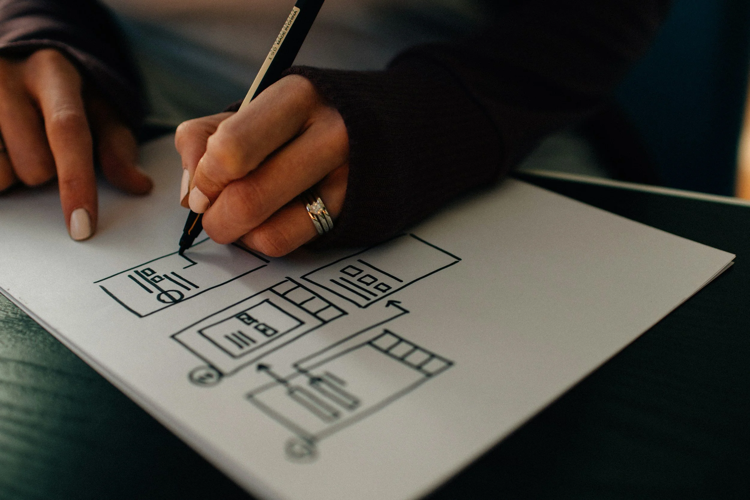 This Month We Moved A Client’s Website from Wix to Squarespace. Here’s Why Wix was Failing for Her Small Business.