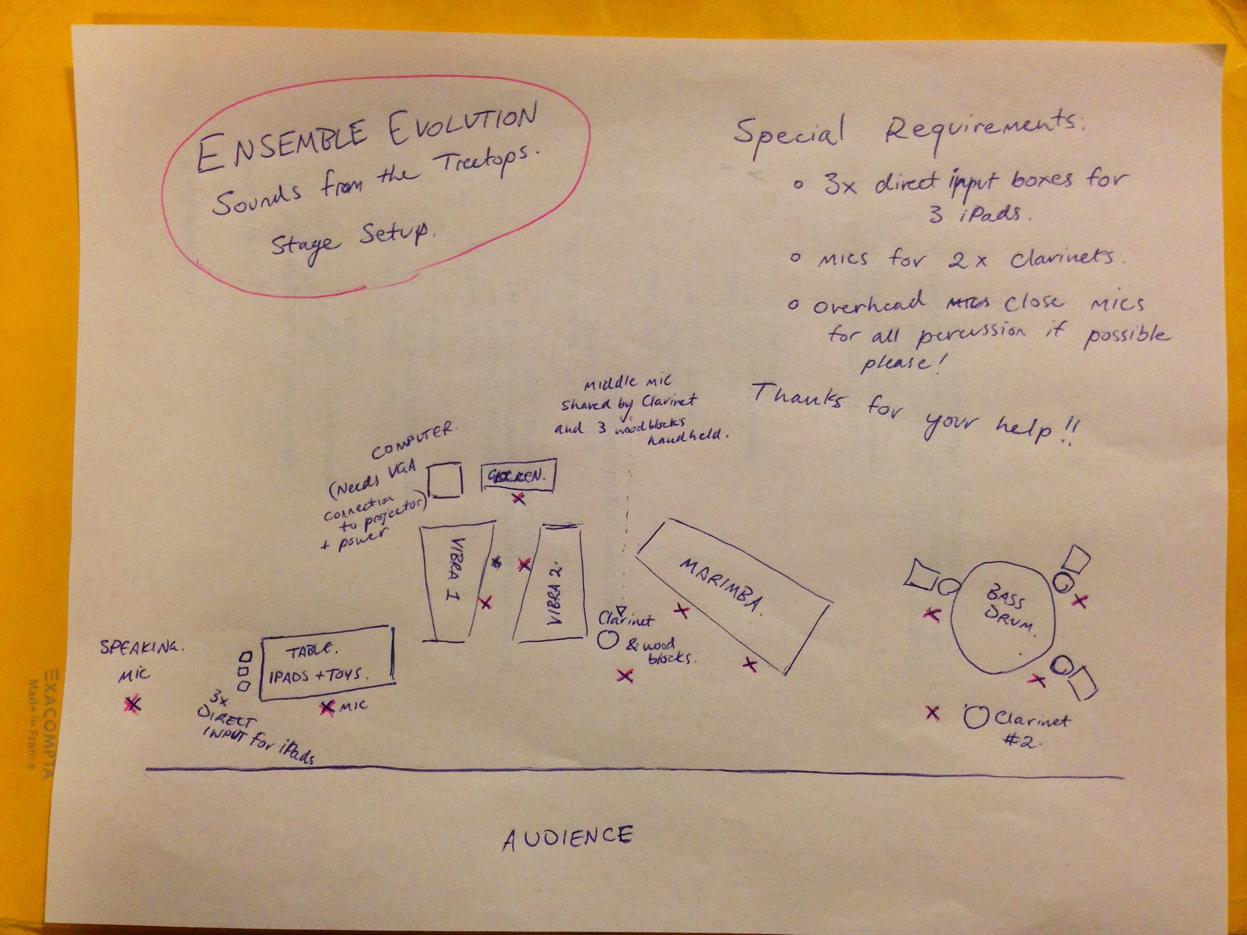 2013-11-13 23-05-33 EE Pasic Stage Diagram.jpg