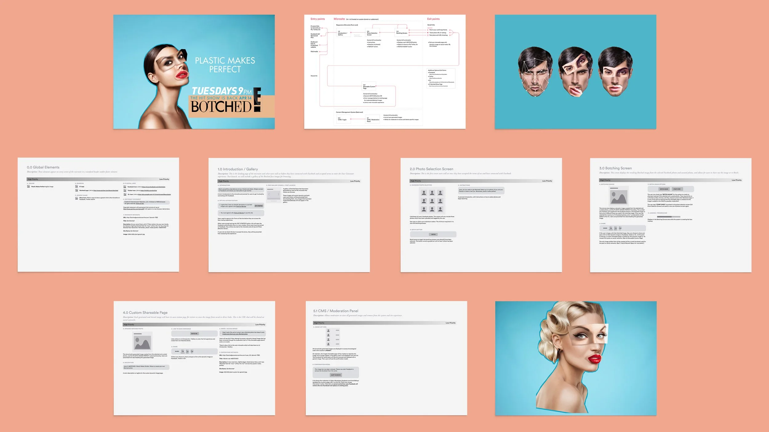 E! Entertainment - Botched Face Mashup