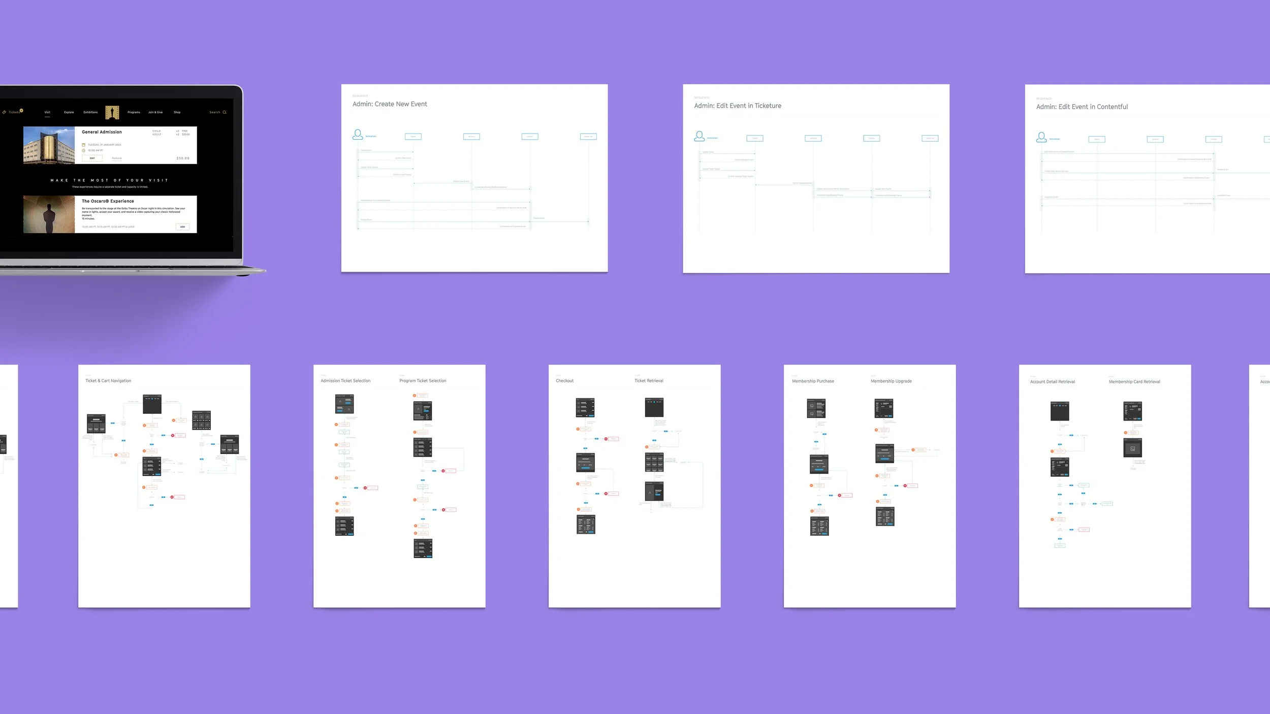 Academy Museum of Motion Pictures - Flows